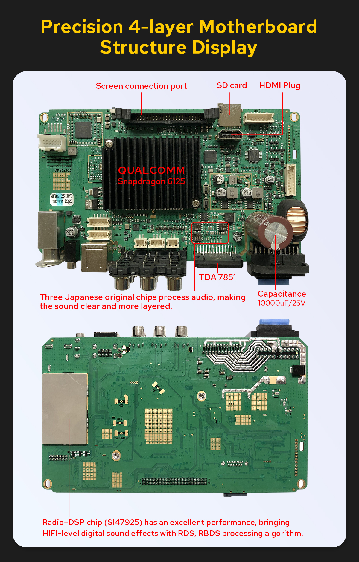 JOYING 10.1 Inch Qualcomm Snapdragon 6125 Car Radio